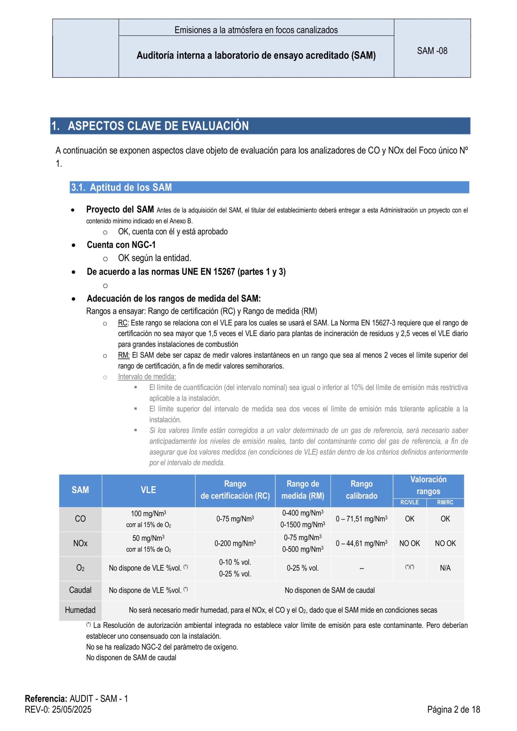 Auditorías o creacción de documentación-imágenes-1